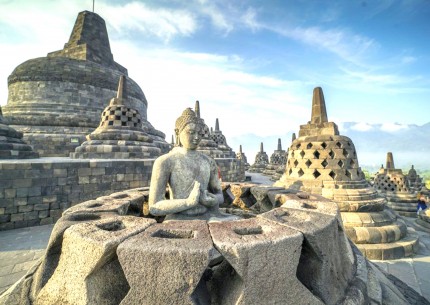 Borobudur Tours by Rail
